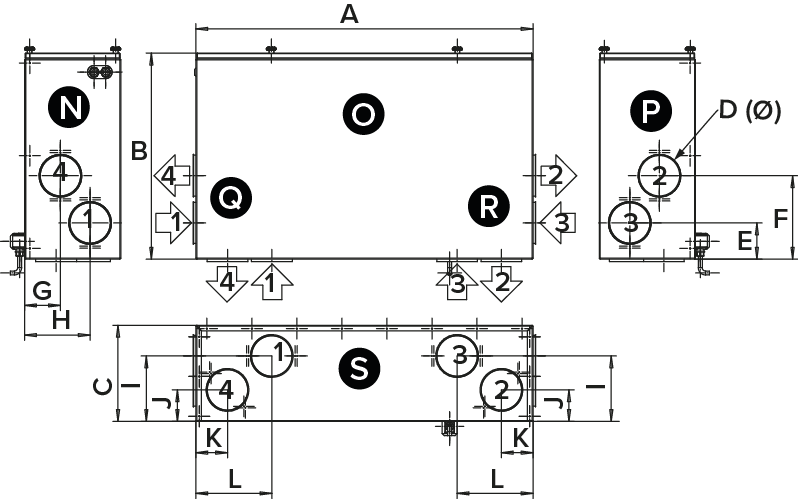 Dimensions and duct outlets