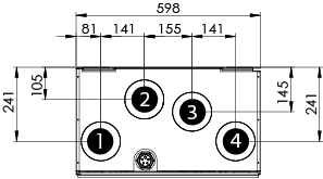 Kanavalähdöt, L-malli (vasenkätinen)
